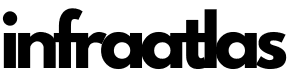 Infraatlas